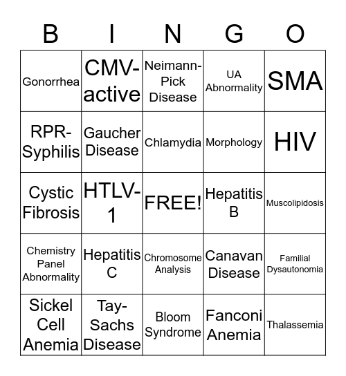 Donor DQ Bingo Card