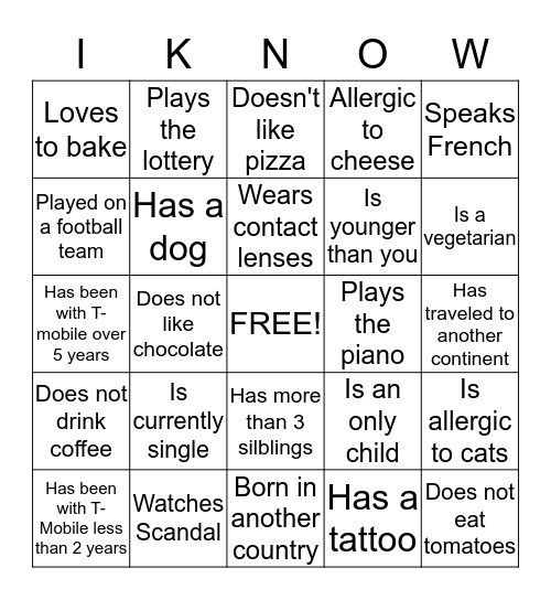 Who do you know ? Bingo Card