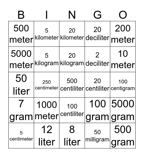 meten Bingo Card