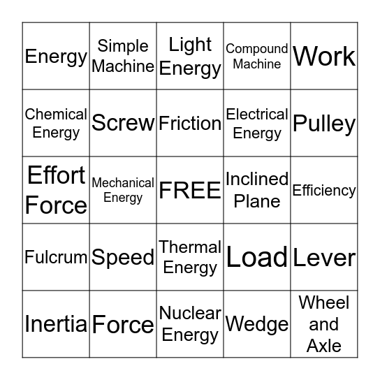 Forms of Energy Bingo Card