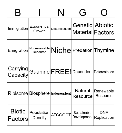 EOC Review - Ecology Bingo Card