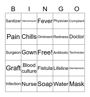 INFECTION CONTROL Bingo Card