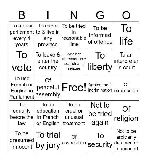 The Canadian Charter Rights Bingo Game Bingo Card