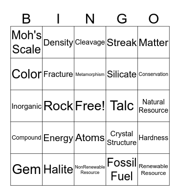 Minerals Bingo Card