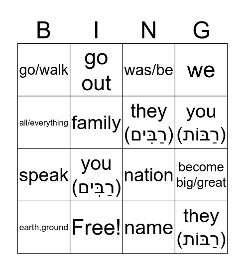 Unit # 6 (Chayei Sara) Chumash Vocabulary בִּנְגוֹ - words Bingo Card