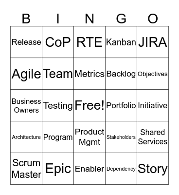 PI Planning Bingo Card
