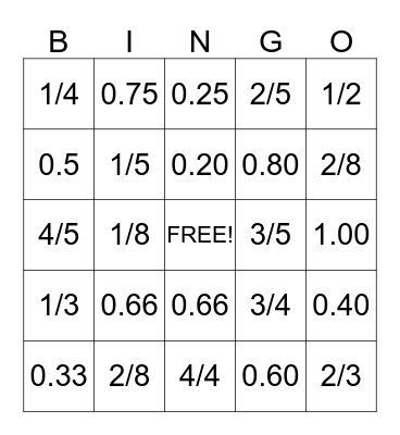 Bingo: Fractions and Decimals  Bingo Card