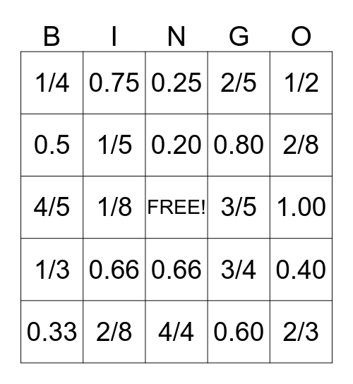 Bingo: Fractions and Decimals  Bingo Card