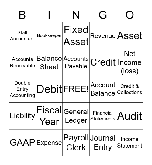 ACCOUNTING & FINANCE TERMS Bingo Card