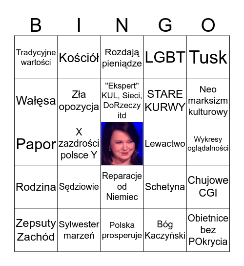 Wiadomości Bingo Card