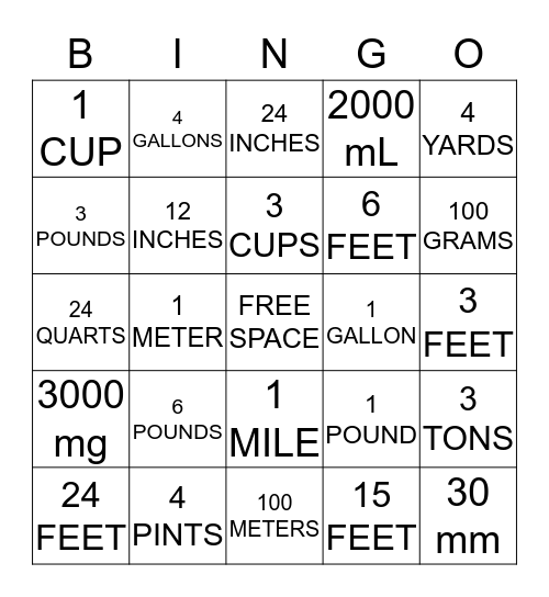 MEASUREMENT  Bingo Card