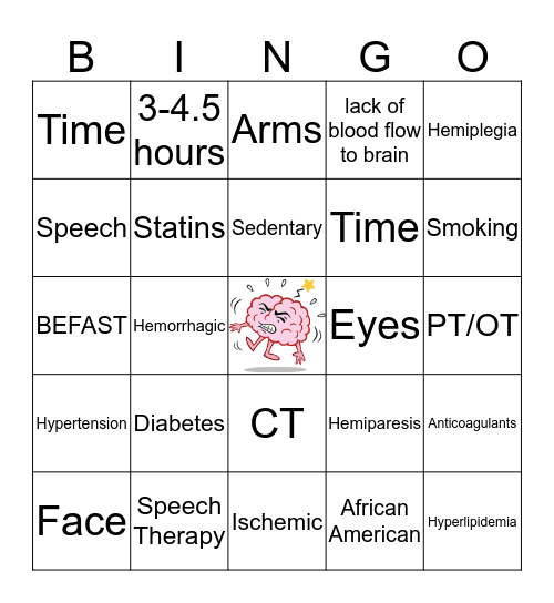 Stroke Bingo Card