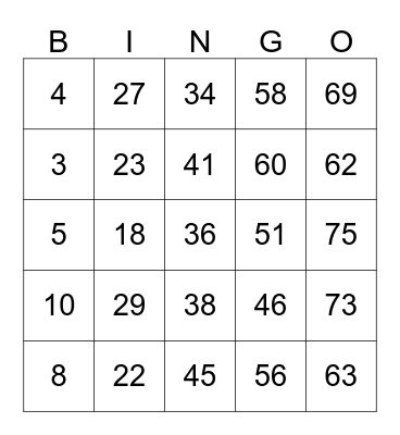 2019 Pary At Pranay's House Bingo Card