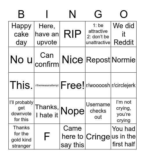 Reddit Comment Bingo Card