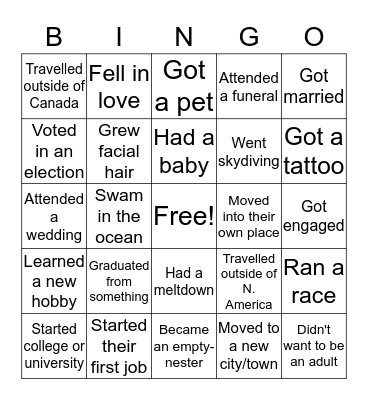 2019 Year In Review Bingo Card