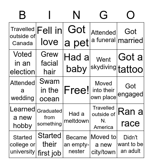 2019 Year In Review Bingo Card