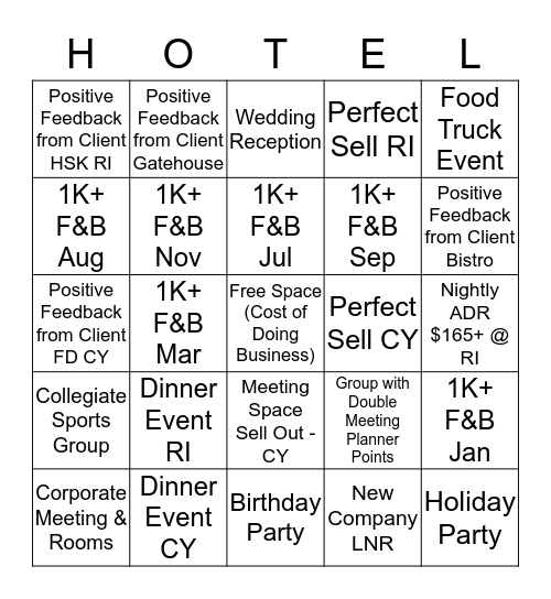 FIRSTS OF 2020 - SALES DEPARTMENT Bingo Card