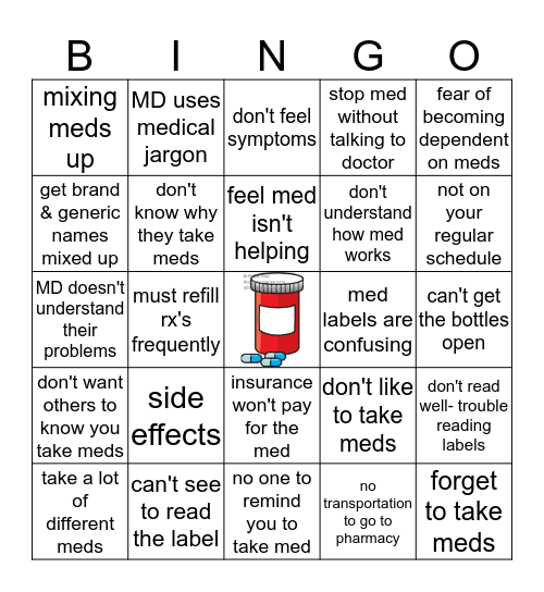 Medication Compliance Bingo Card