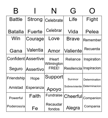 i Heart Wilmington  Bingo Card