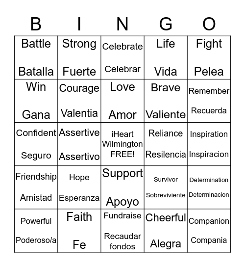 i Heart Wilmington  Bingo Card