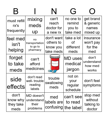Medication Compliance Bingo Card