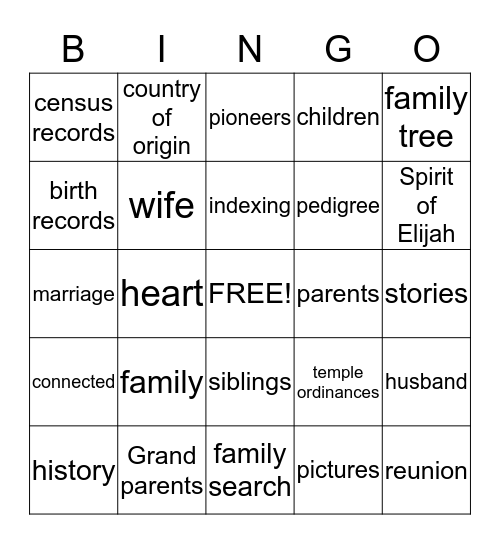 Genealogy  Bingo Card