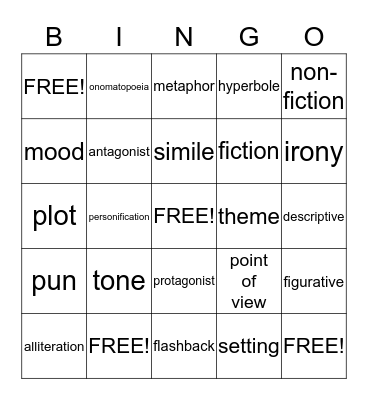 Literary Elements Bingo Card