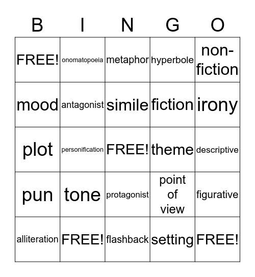 Literary Elements Bingo Card