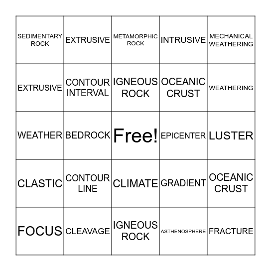 EARTH SCIENCE REVIEW Bingo Card