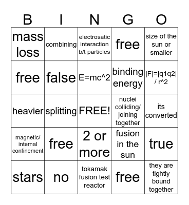 Nuclear Fusion <3 Bingo Card