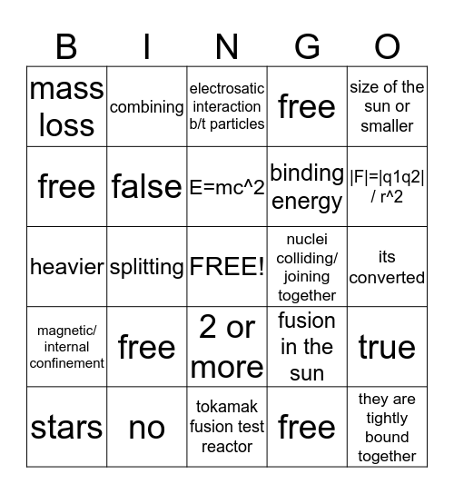 Nuclear Fusion <3 Bingo Card