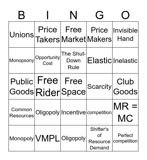 Econimic Bingo Card