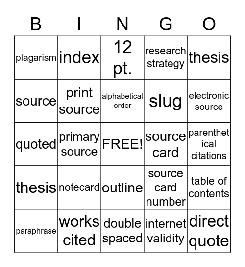 Research Terms Bingo Card