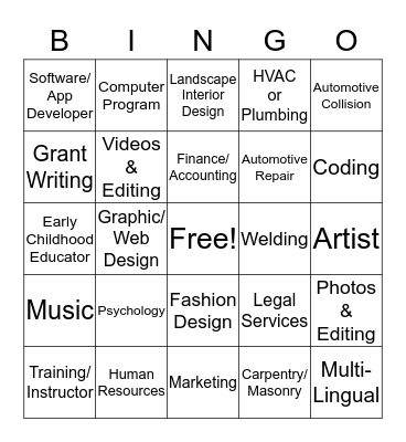 SP3 - My Skills Bingo - SP3 Bingo Card