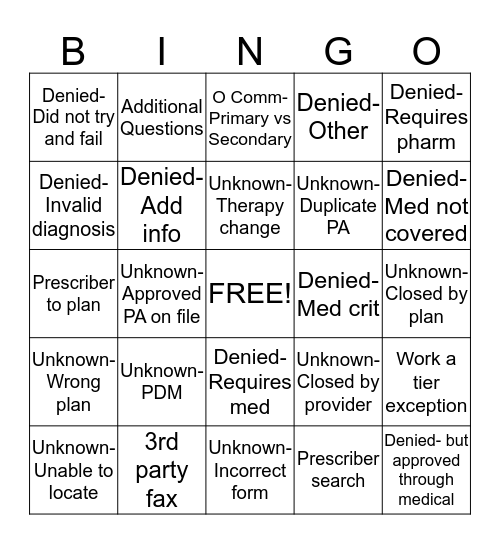 Account Specialist Bingo Card