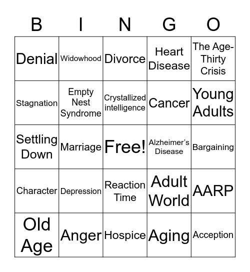 Adulthood & Old Age Bingo Card