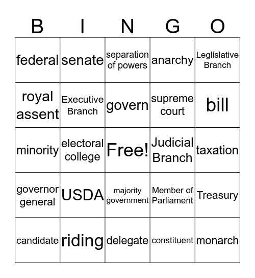 Introduction to Government! Bingo Card