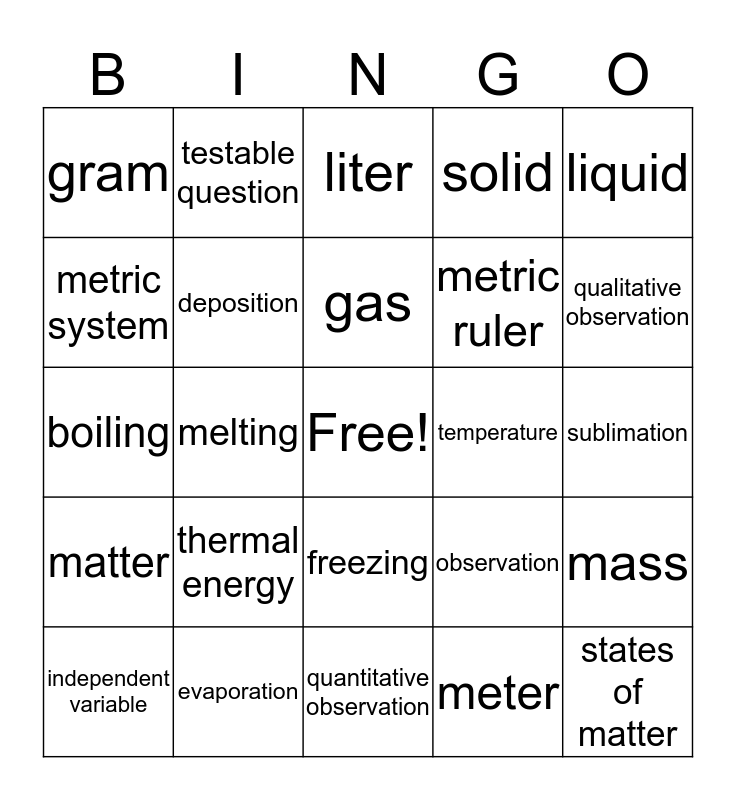 Science Bingo Card