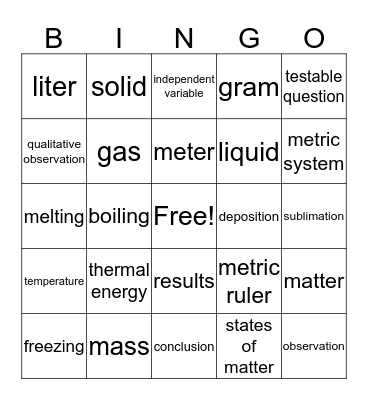 Science Bingo Card