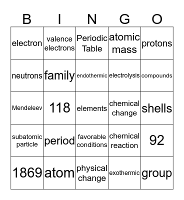 Elements and Compounds Bingo Card