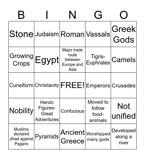 Study Island  Bingo Card