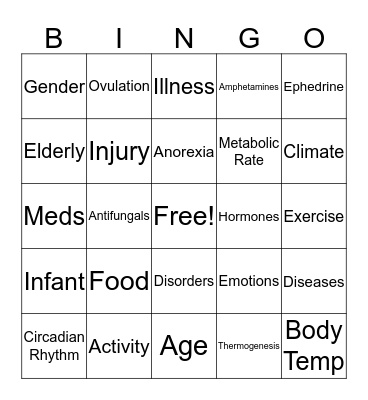 Factors Affecting Body Temp Bingo Card