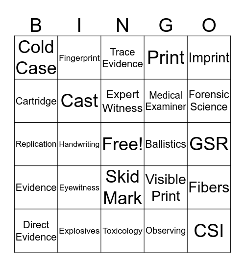 Forensic Psychologist Bingo Card