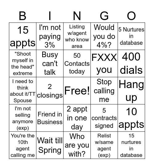 Dialing Bingo Card