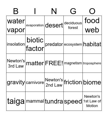 Science Vocabulary  Bingo Card