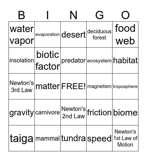 Science Vocabulary  Bingo Card