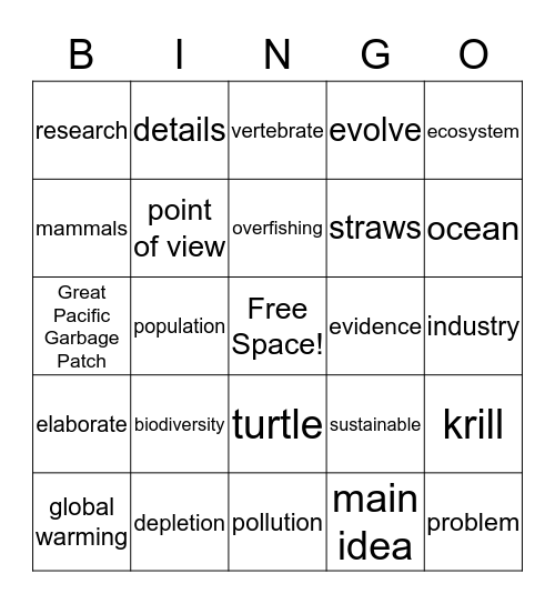 World Without Fish  Bingo Card