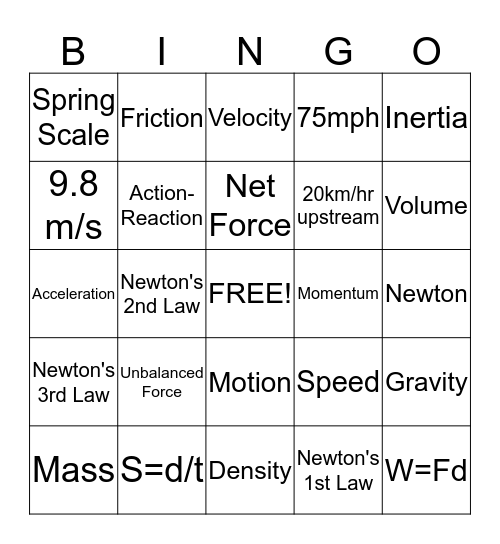 Physics/Newton's Laws Bingo Card