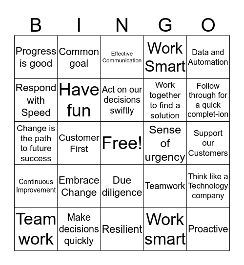DTiQ Company Values Bingo - NIMBLE Bingo Card