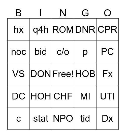 Nurse Aide Abbreviation BINGO Card